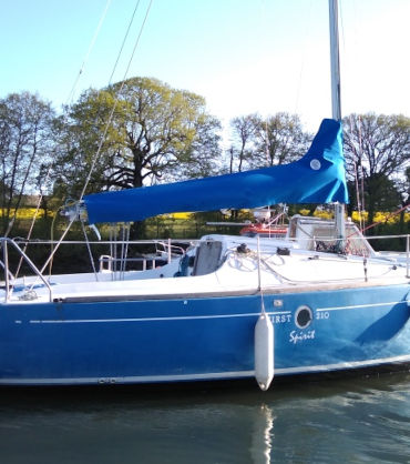 Mainsail covers